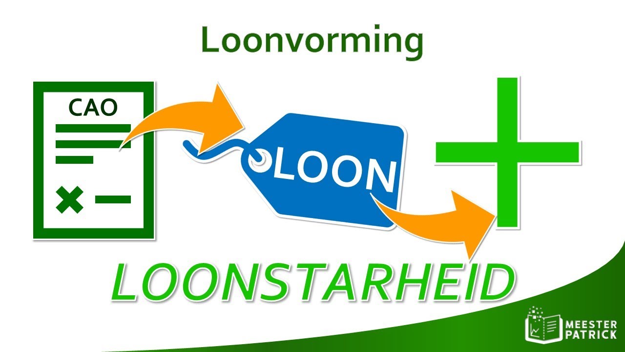 Loonvorming | Economie