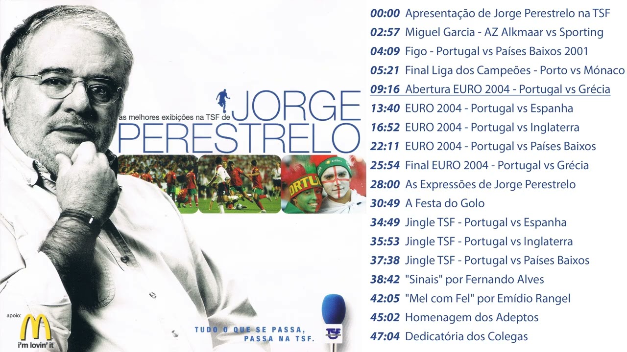 As Melhores Exibições na TSF de Jorge Perestrelo