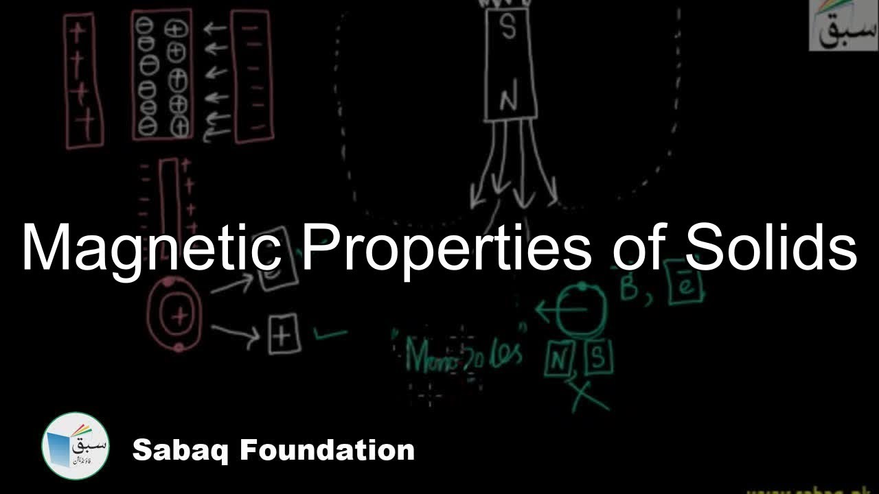 Magnetic Properties of Solids, Physics Lecture | Sabaq.pk