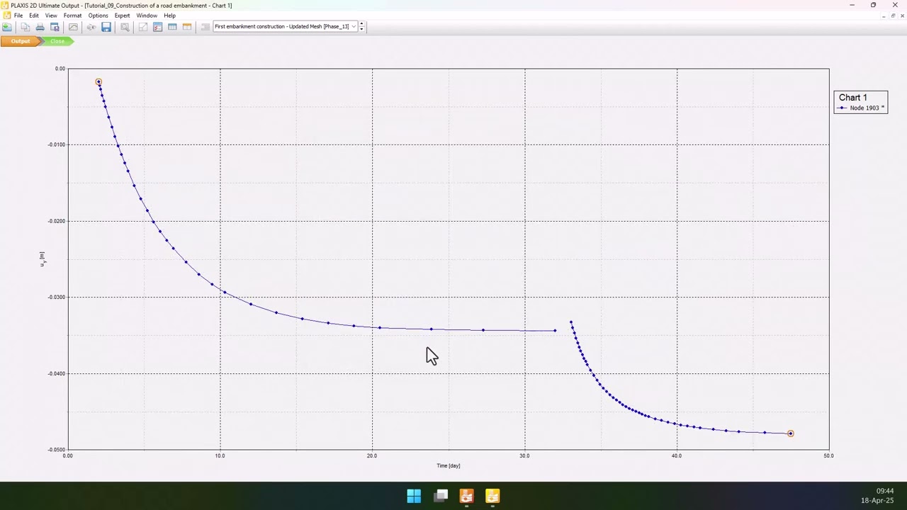 How to plot curves from multiple phases in different colours in PLAXIS Output