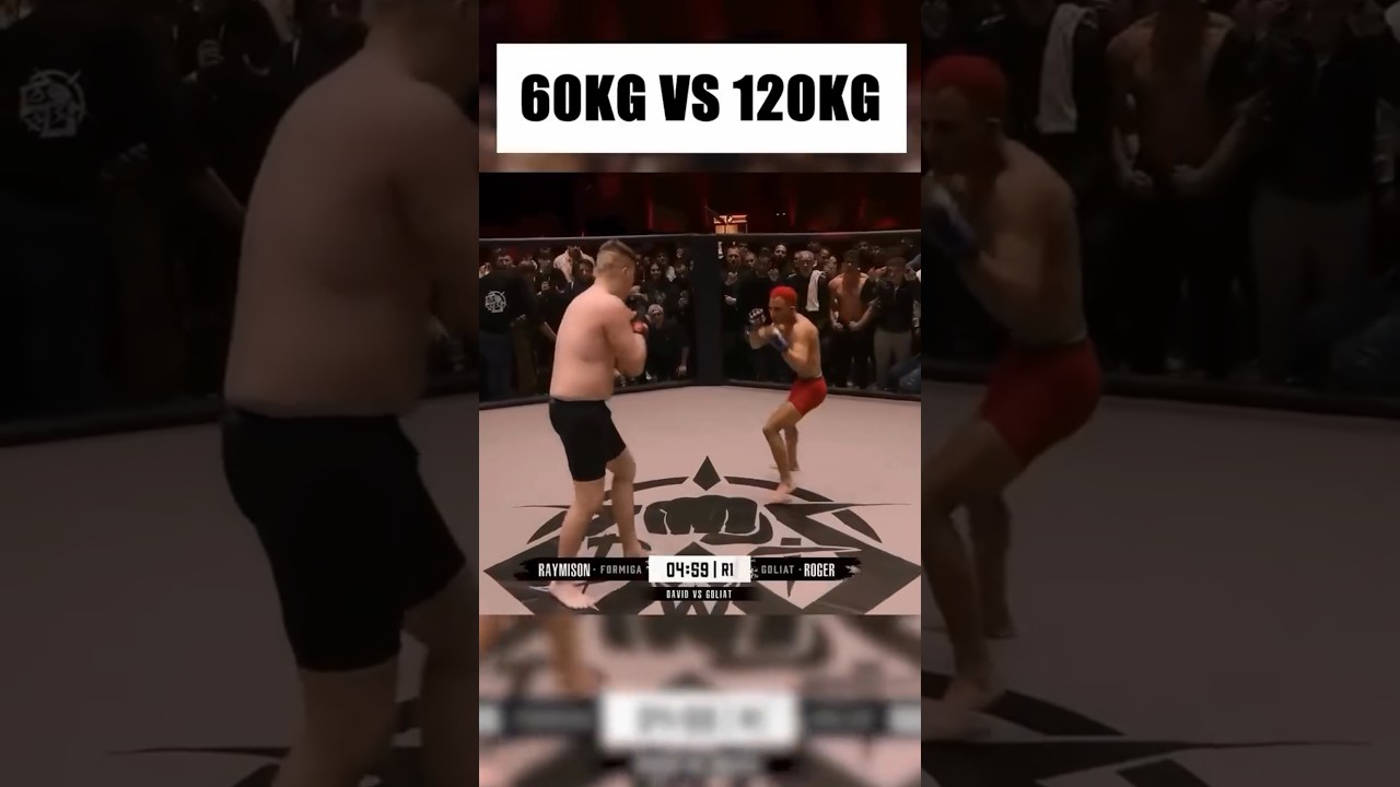 Big Guy vs Small Guy: Size Doesn't Matter #viralvideos #shorts #mma #submission