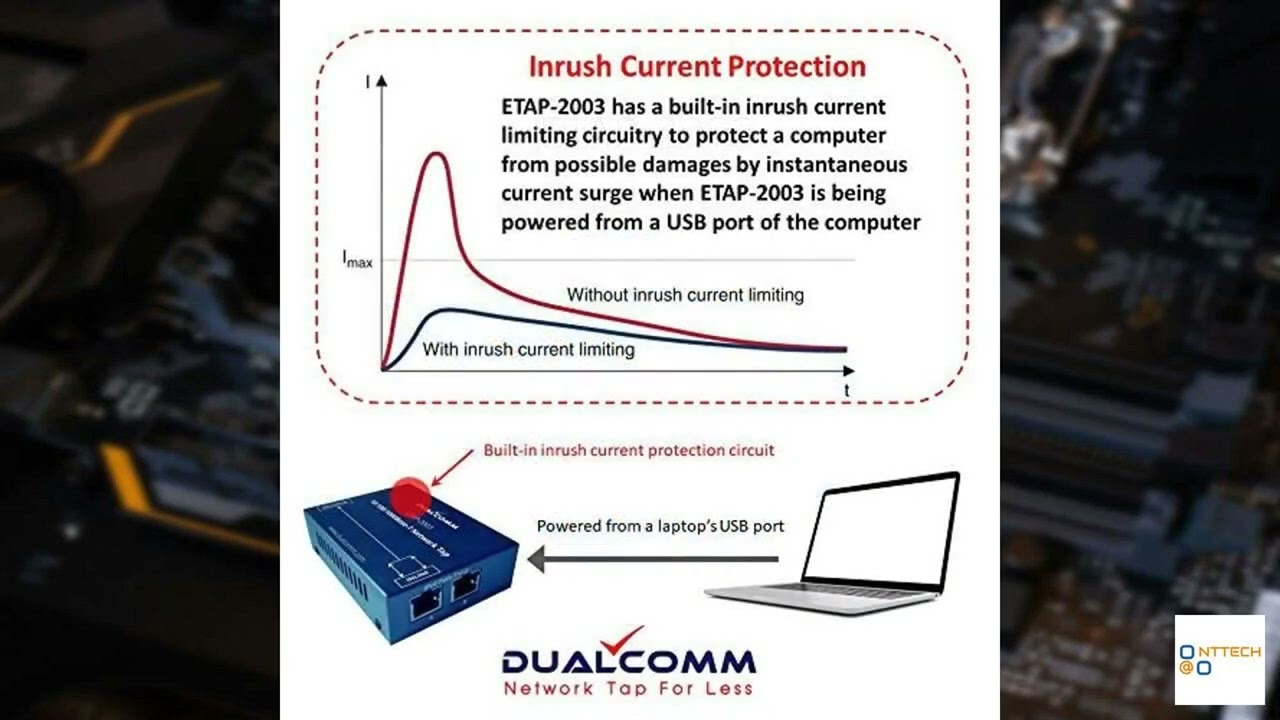 Review - Dualcomm ETAP-2003 10/100/1000Base-T Gigabit Ethernet Network TAP