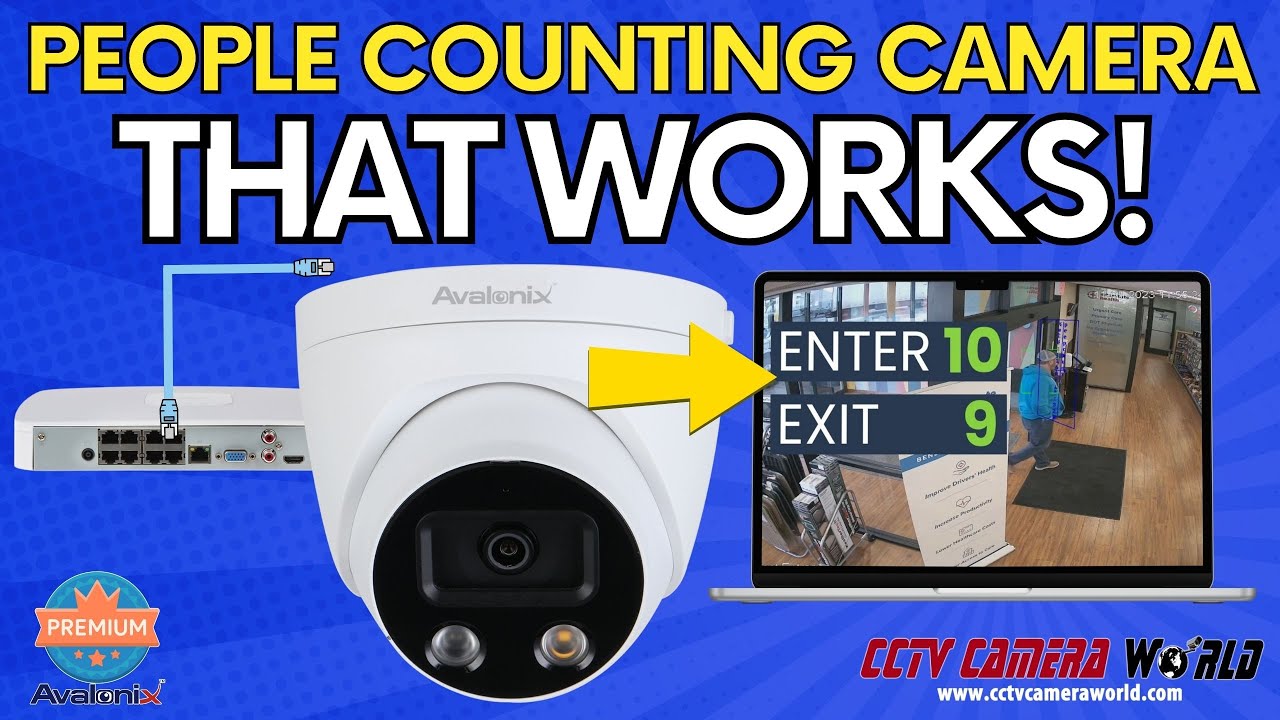 People Counting Camera That Works | Track Enter Exit Foot Traffic