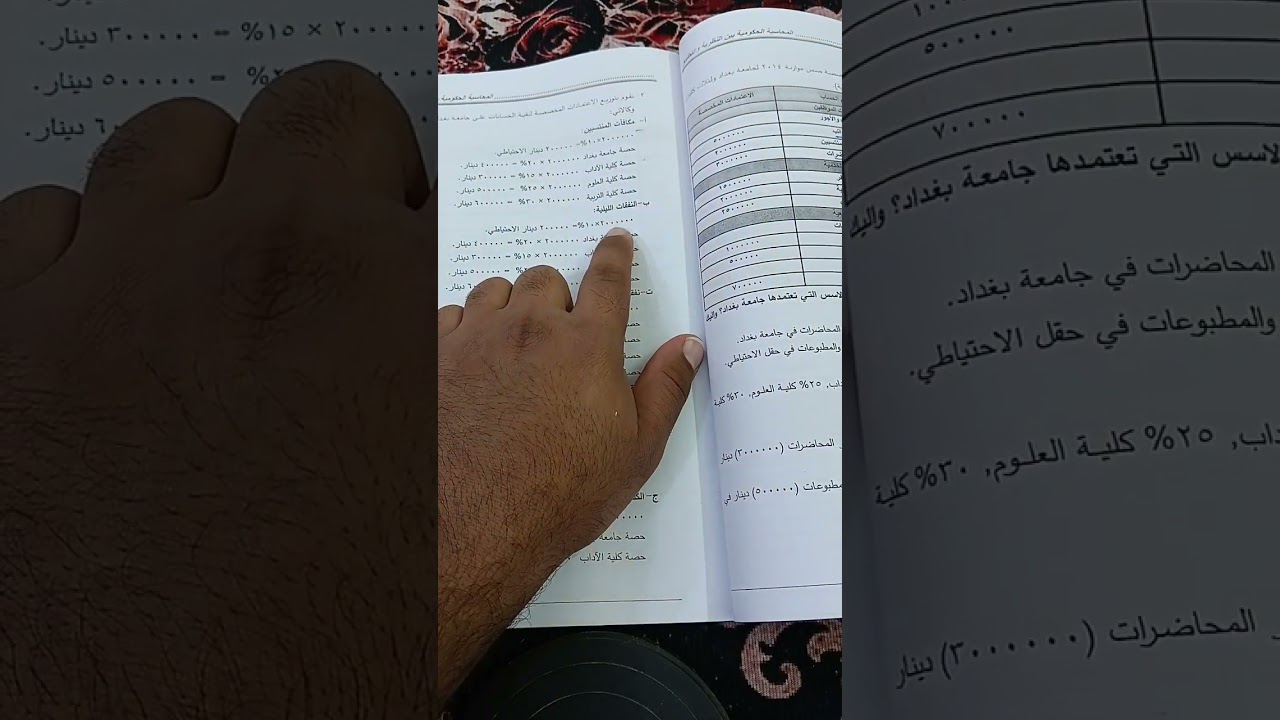 كيفية تنظيم جدول توزيع الأعتمادات المخصصة محاسبة حكومية عملي فقط