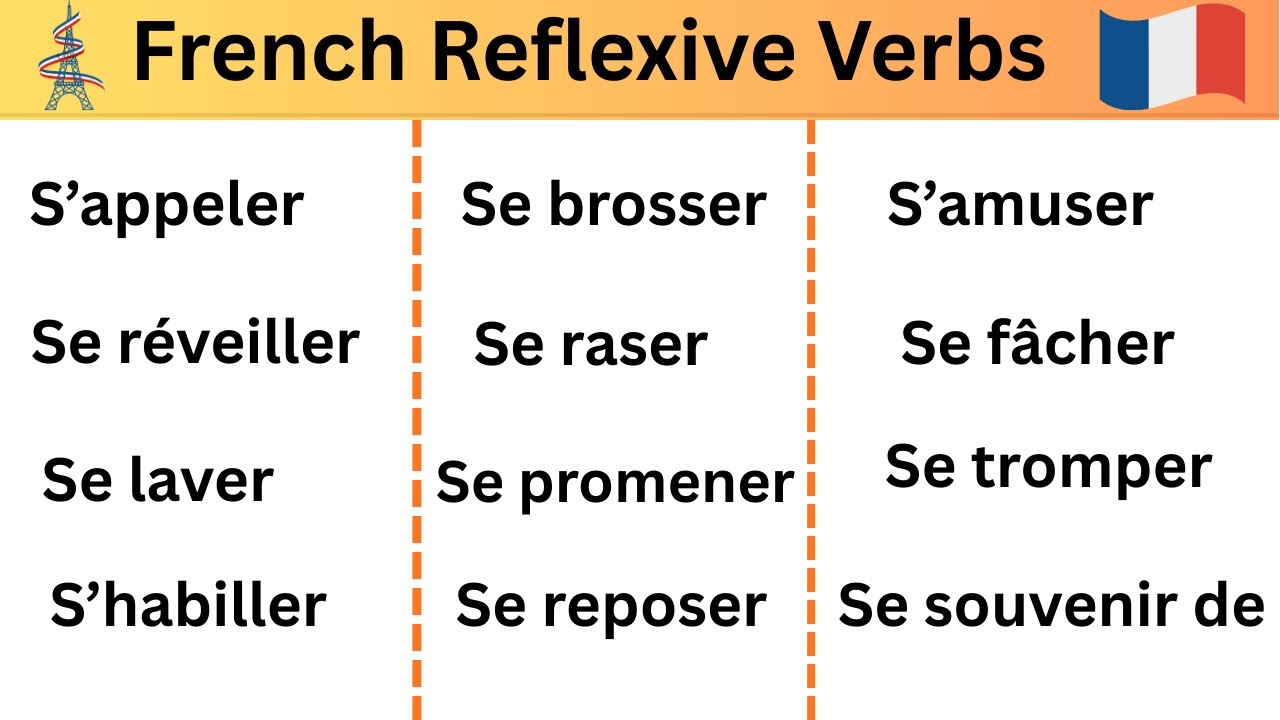 Stop Confusing French Pronominal Verbs!