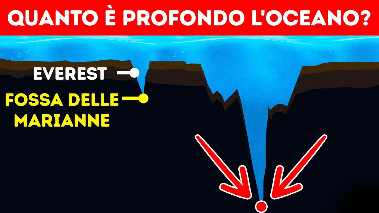 Quanto è profondo In Realtà l'Oceano?