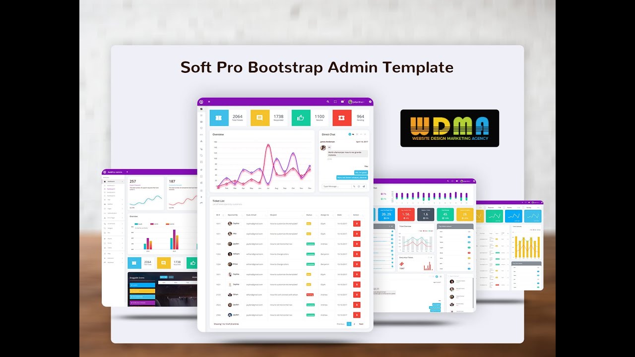 Bootstrap Admin Template Dashboard UI Kit &ndash; Soft Pro