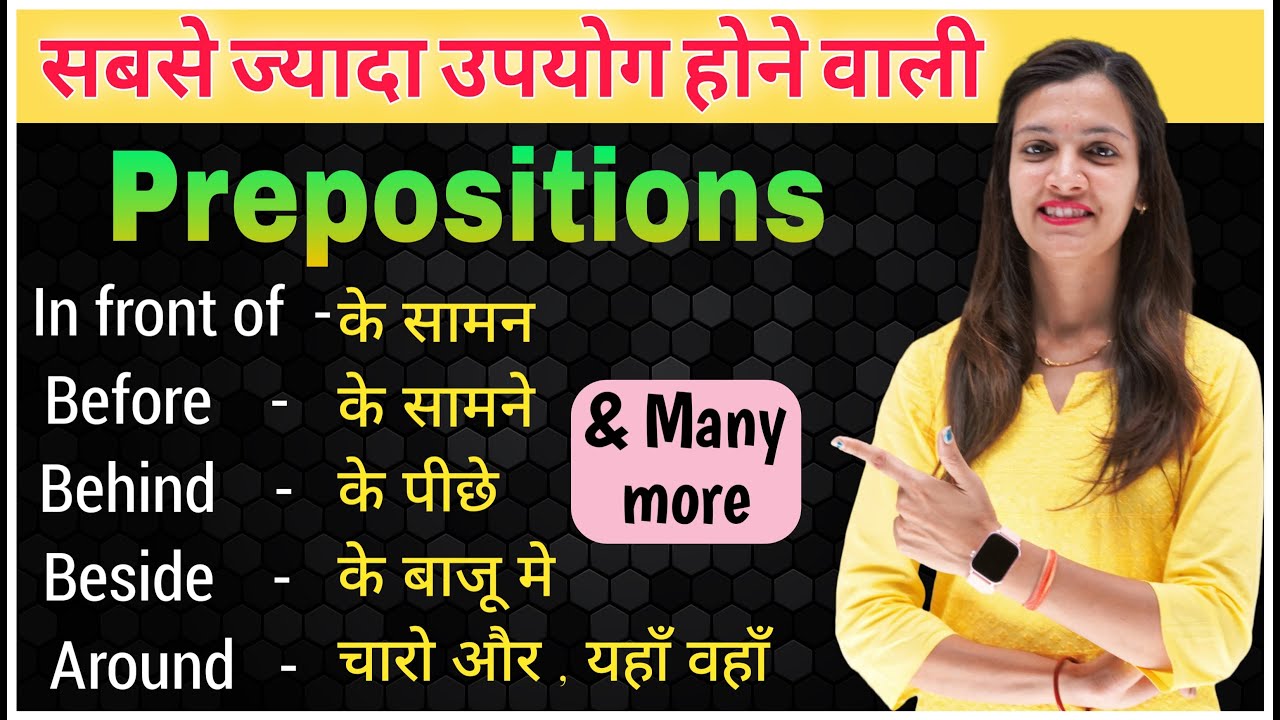 Prepositions in English Grammar In front of Before Behind Beside Around in Detail | Learn English