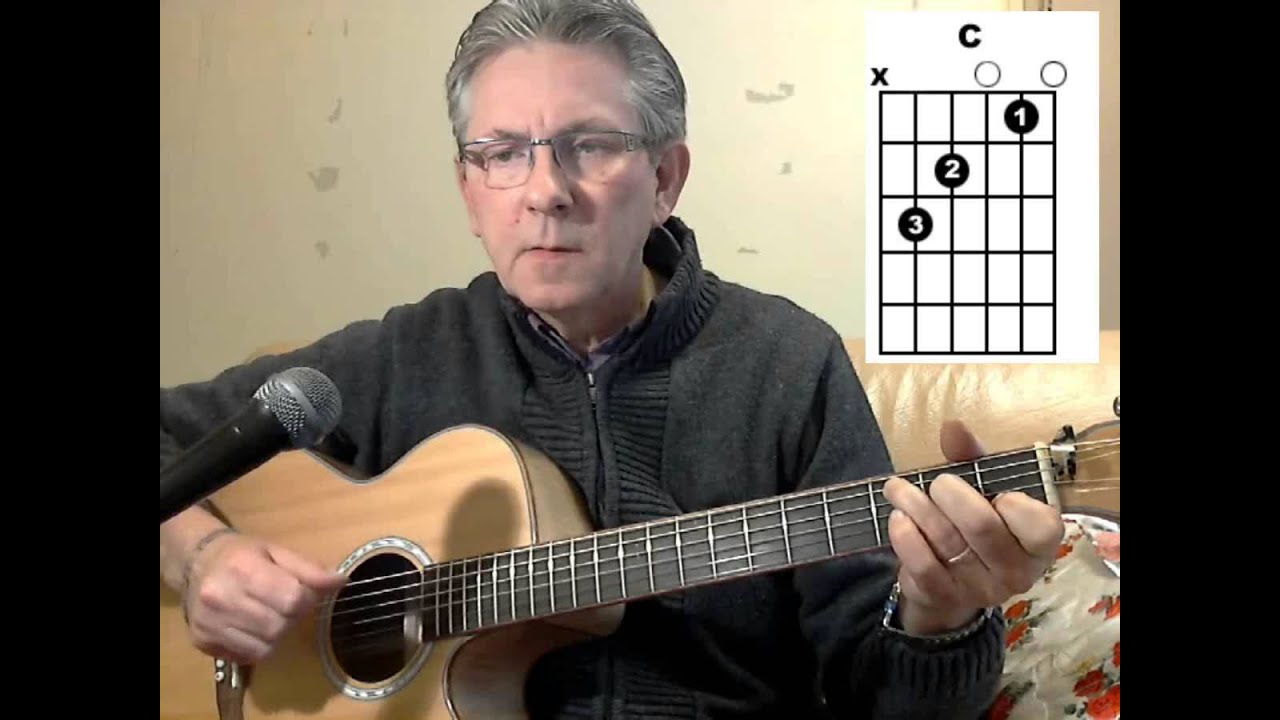 Apprendre la Guitare - Salut les Amoureux - Joe Dassin