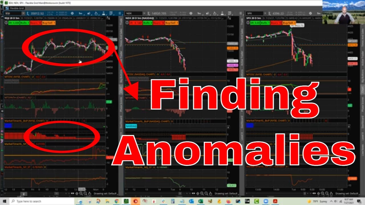 Trading Room 7-27-21 - Finding Anomalies