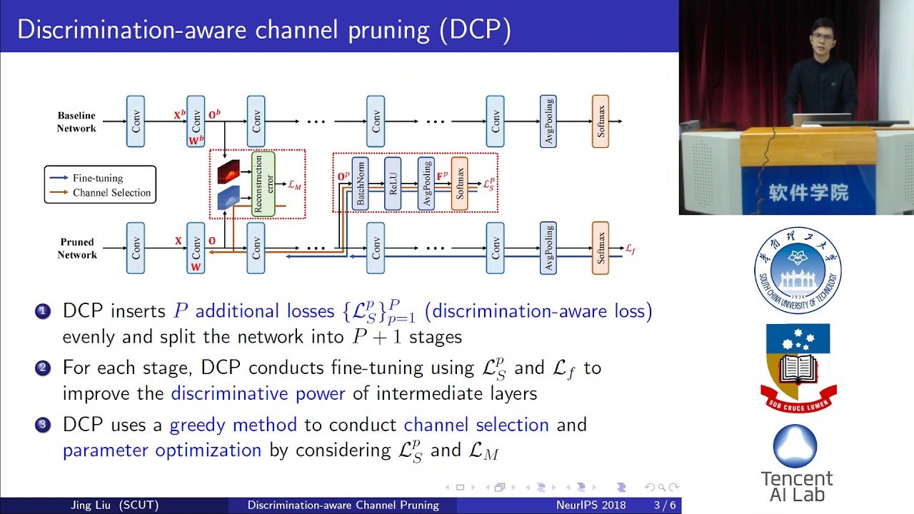 [NeurIPS 2018] Discrimination-aware Channel Pruning for Deep Neural Networks