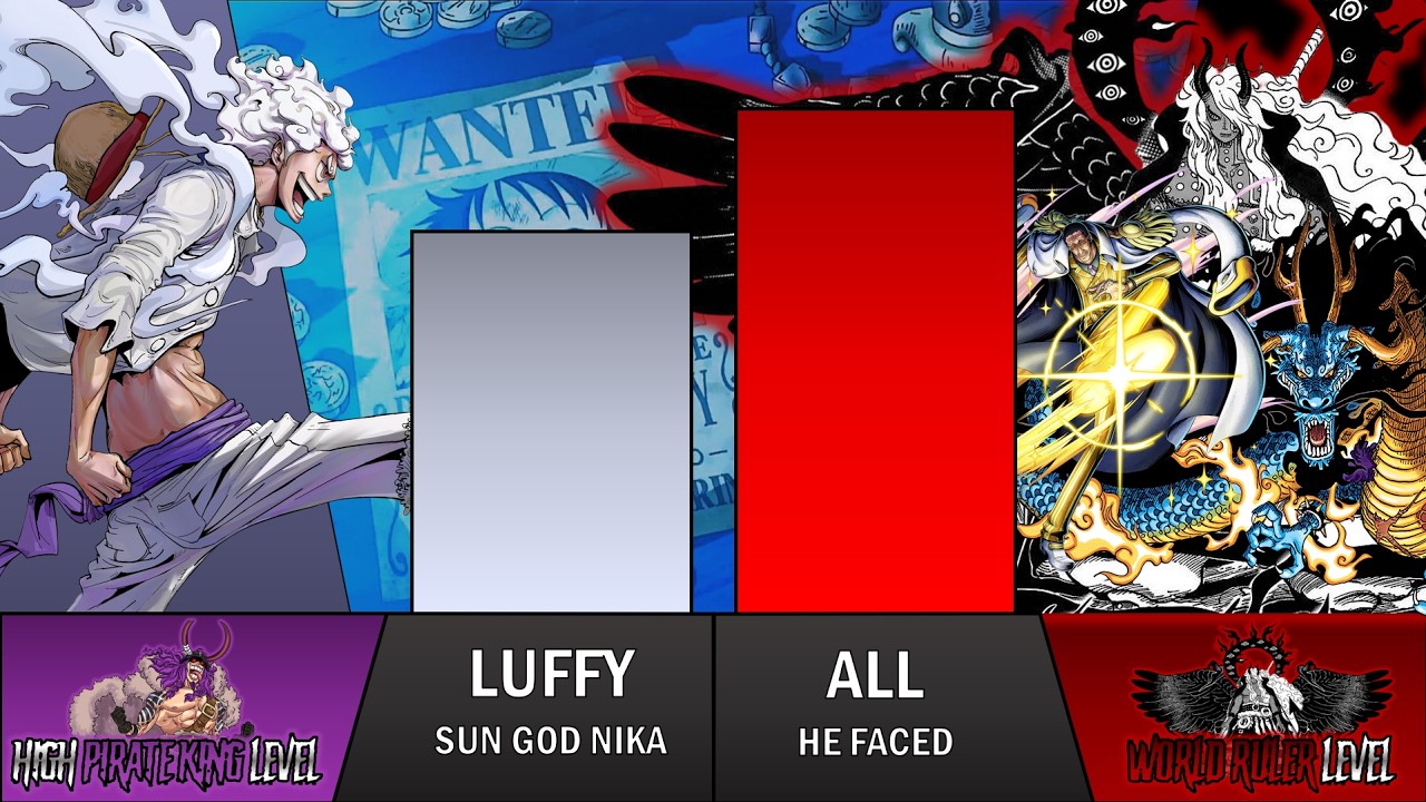 LUFFY vs ALL HE FACED POWER LEVELS | One Piece