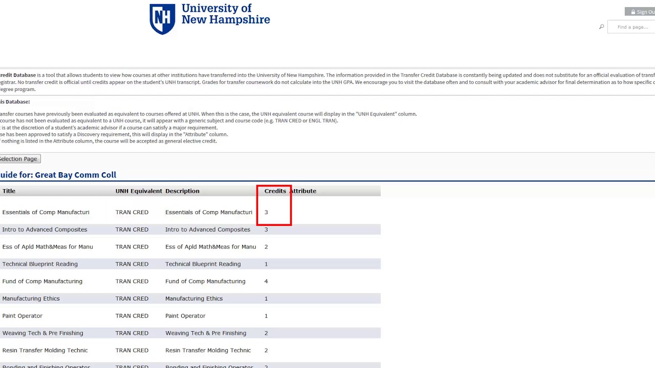 UNH Transfer Credit Database