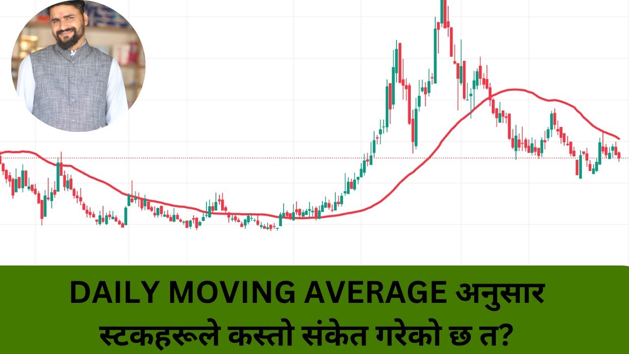 DAILY ANALYSIS STOCK AND INDEX/ DATE =13 /FOR: BEGINNER /NEPAL STOCK MARKET /FOR :SUBAS KANDEL