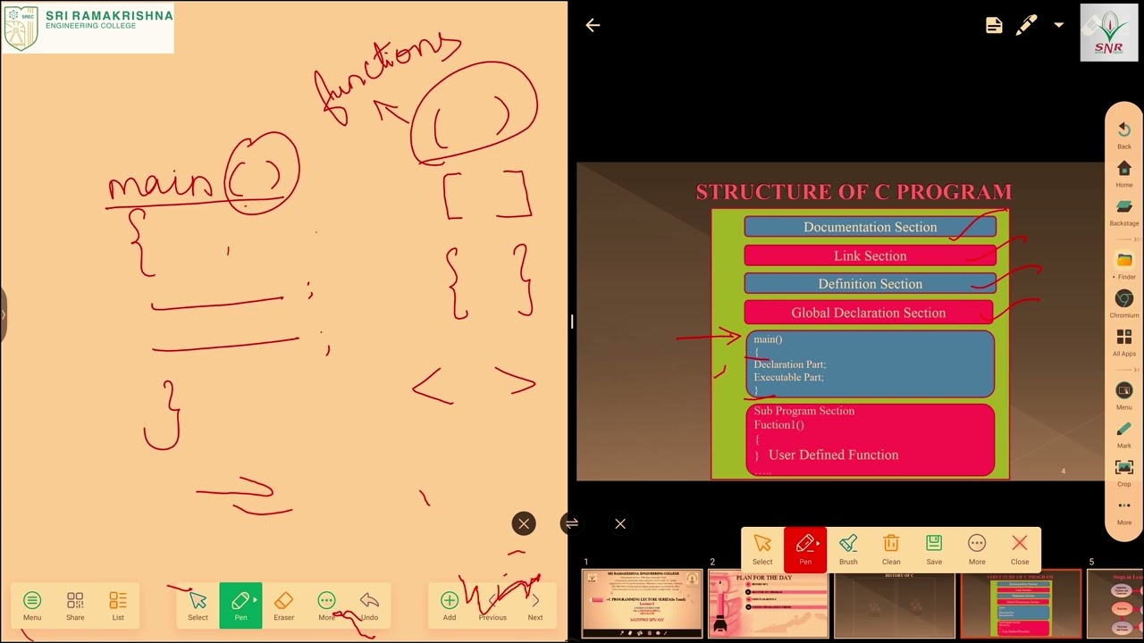 C programming lecture series in tamil part 2 Structure of C programming, steps in learning C ,tokens