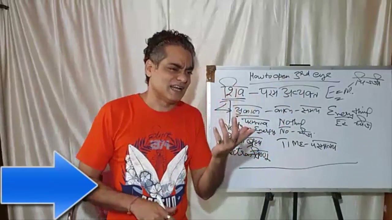 HOW TO OPEN 3RD EYE ( Part 1st ) 2 Sept 2021