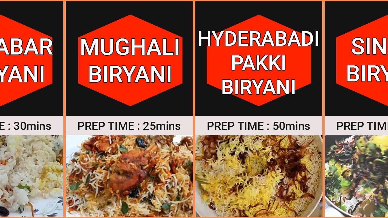 24 TYPES OF BIRYANI