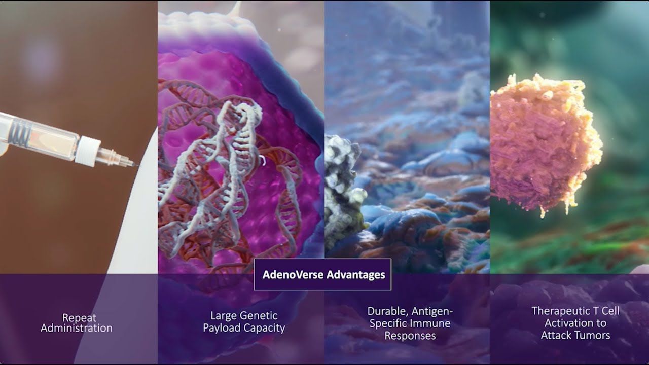 Precigen AdenoVerse&reg;: Advancing Targeted AdenoVerse Immunotherapies