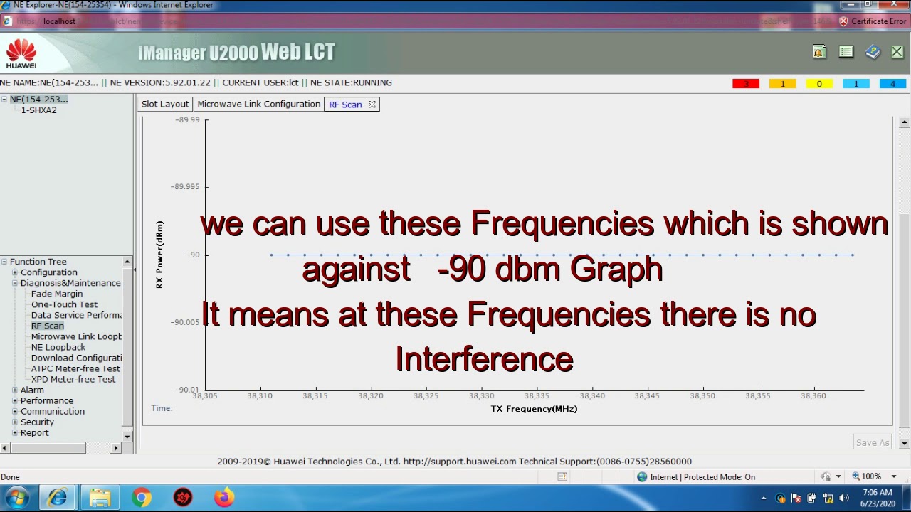 How to check Frequency Interference at Huawei RTN | Delta Telecom