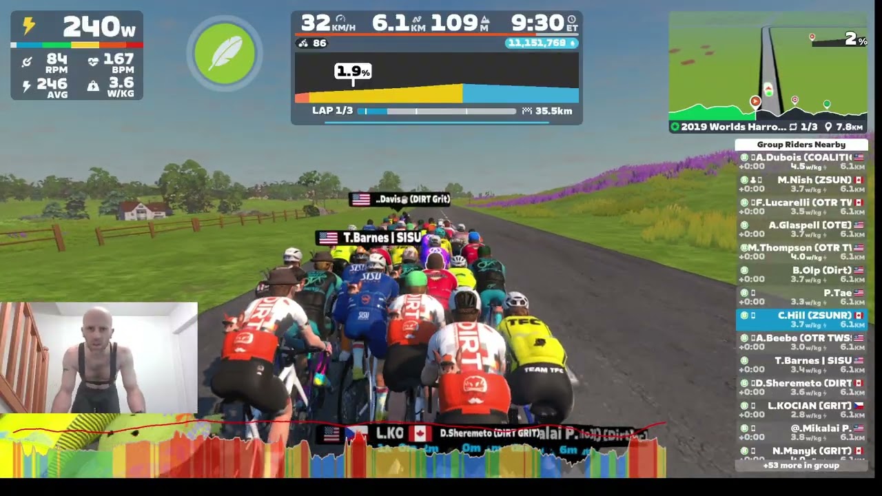 Zwift Racing League - S3R2 Lilac B1