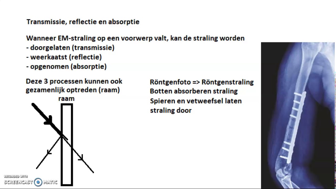 4  Transmissie, reflectie en absorptie