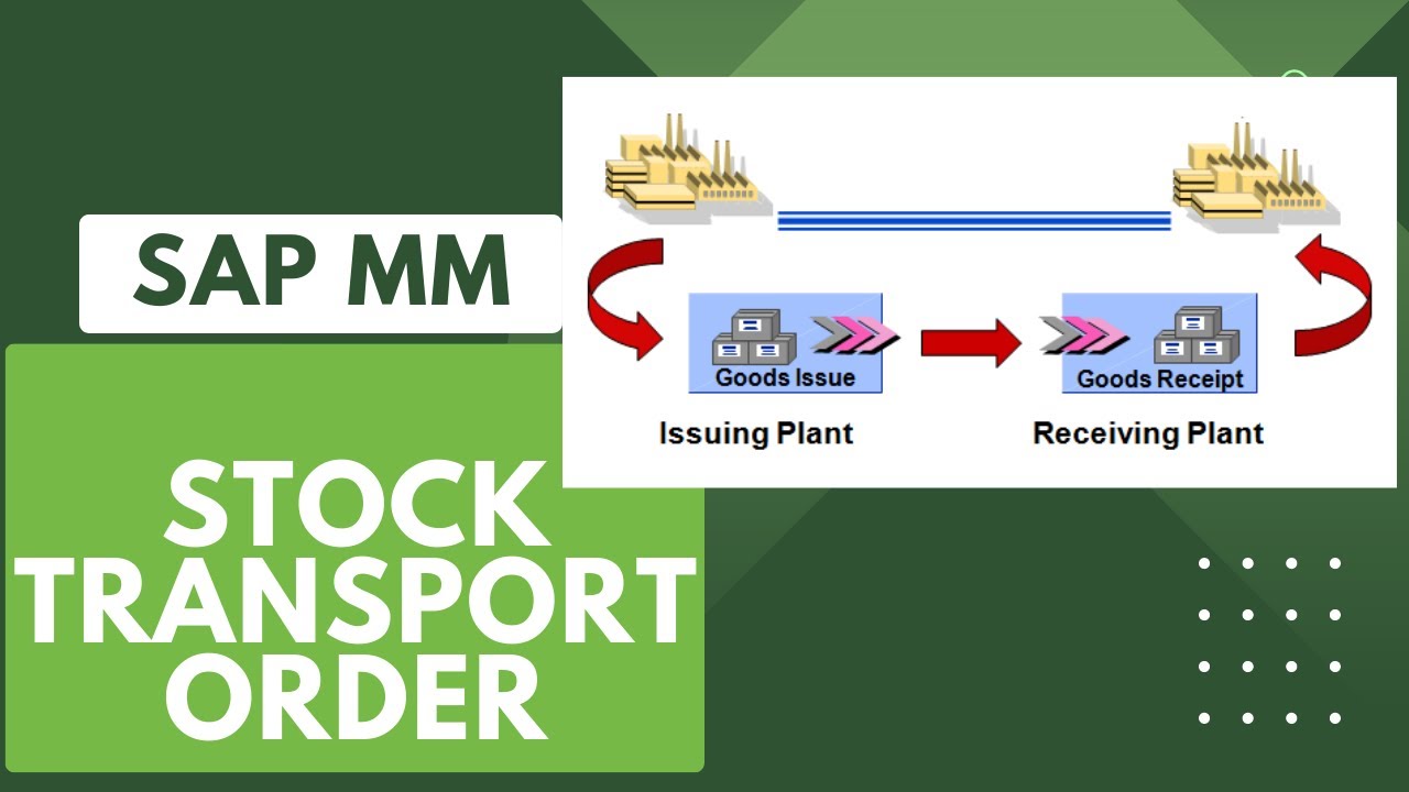 How to create Stock Transfer Order in SAP MM? | Intra and Inter company Stock Transfer | SAP MM