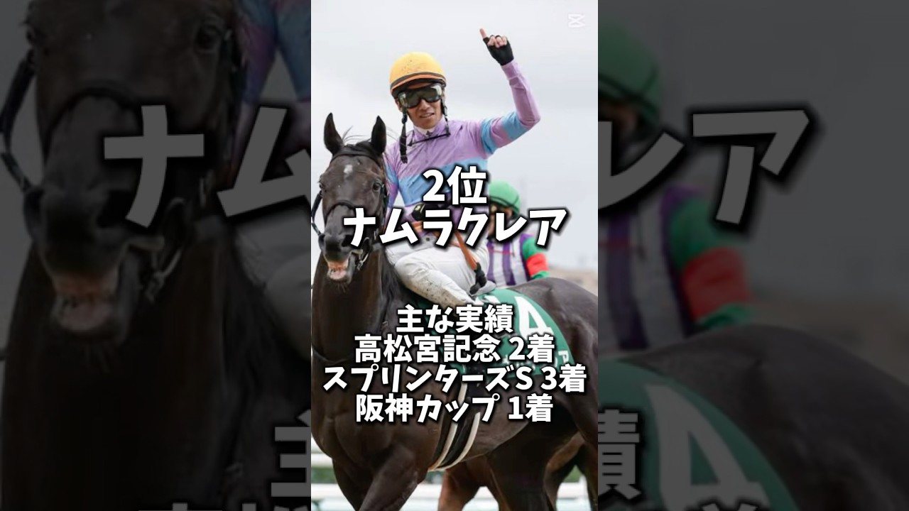 【スプリンターズS2025】🎯GI3週連続的中へ🔥スプリンターズステークスを制すのはこの馬‼️#ラッキースワイネス #スプリンターズs #スプリンターズステークス