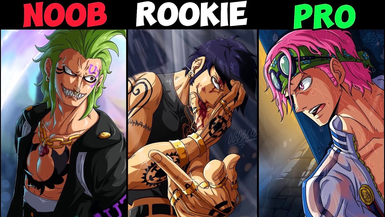 20 Strongest Devil Fruit Users | Top 20 Devil Fruits