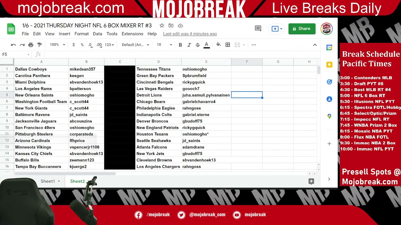Draw Results - 2021 Thursday Night NFL 6 Box Mixer RT #3 - 01.06.22