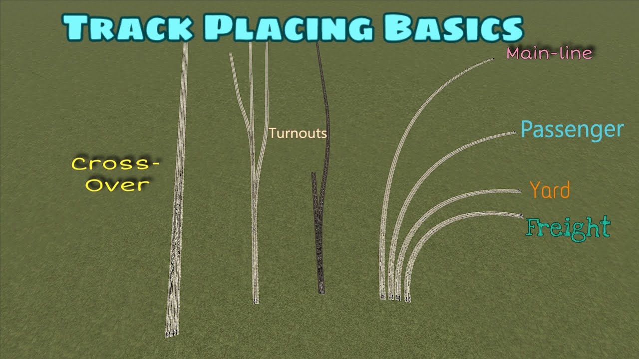 Train Simulator Route Building - #2 Track Laying Basics