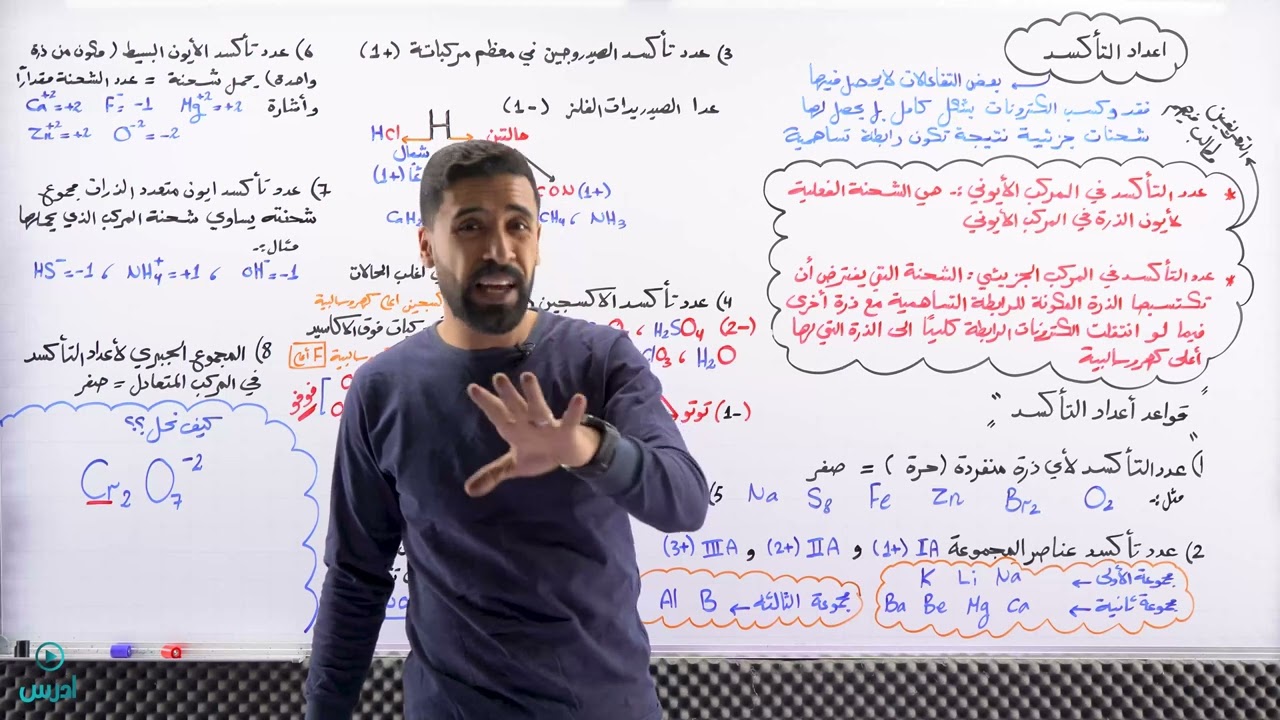 قواعد حساب أعداد التأكسد توجيهي