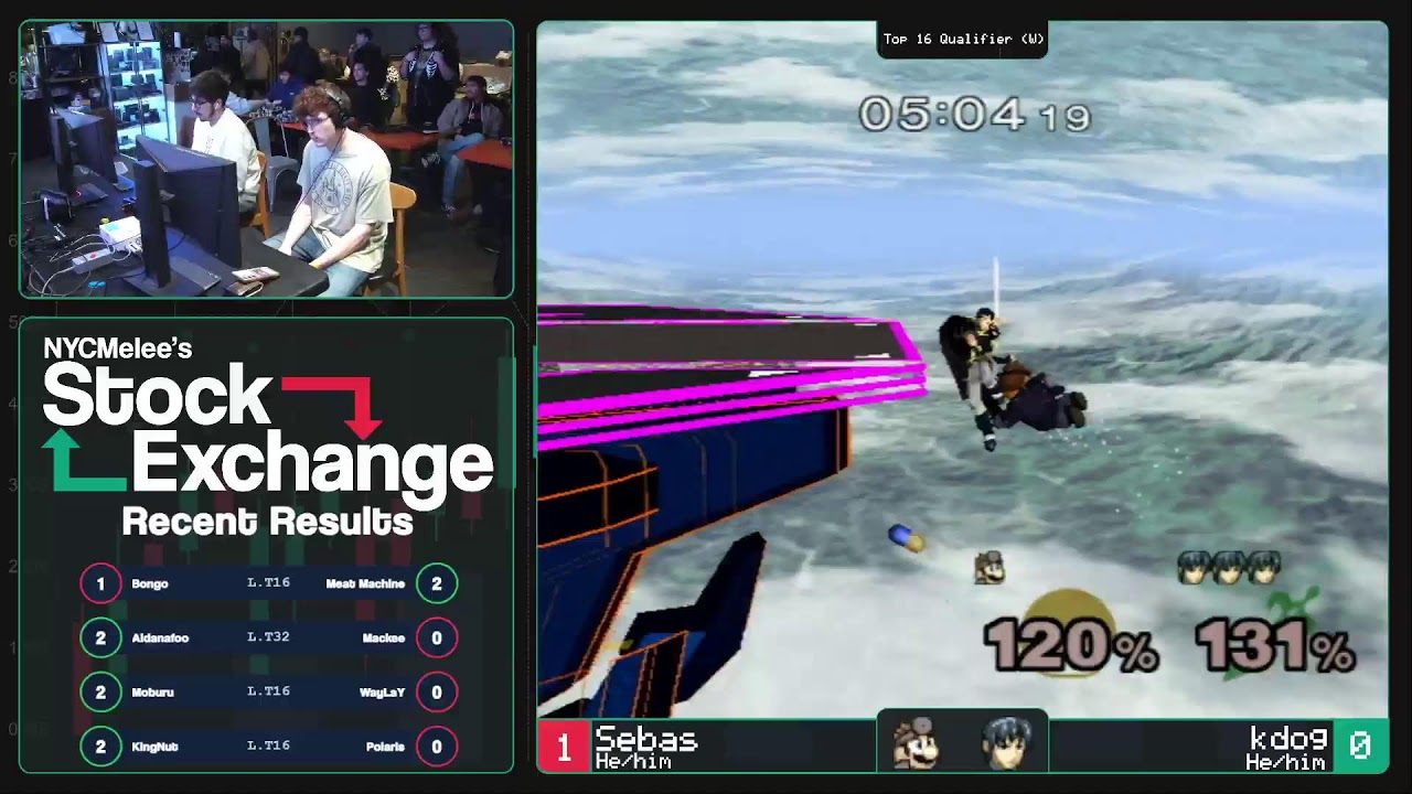 Stock Exchange #33 ft. Aklo, GabeGlitches, Fitzy, K8A, Sebas, Tazio, kdog, Younger and more
