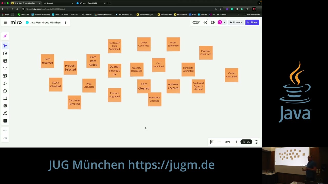 Software Projekte sinnvoll planen mit Event Modeling by Martin Dilger [28.04.2025]