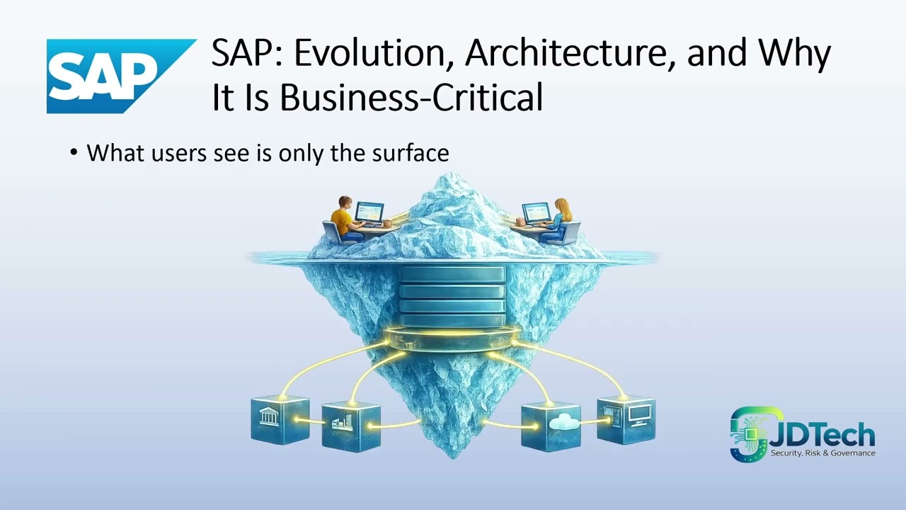 Class 02 – SAP History and Architecture