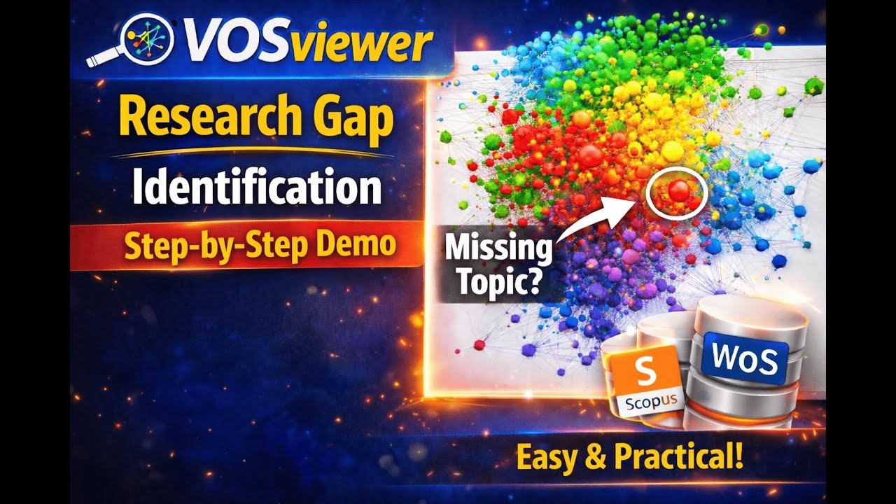 Research Gap Identification using VOSviewer | Step-by-Step Practical Demo | @thesistree