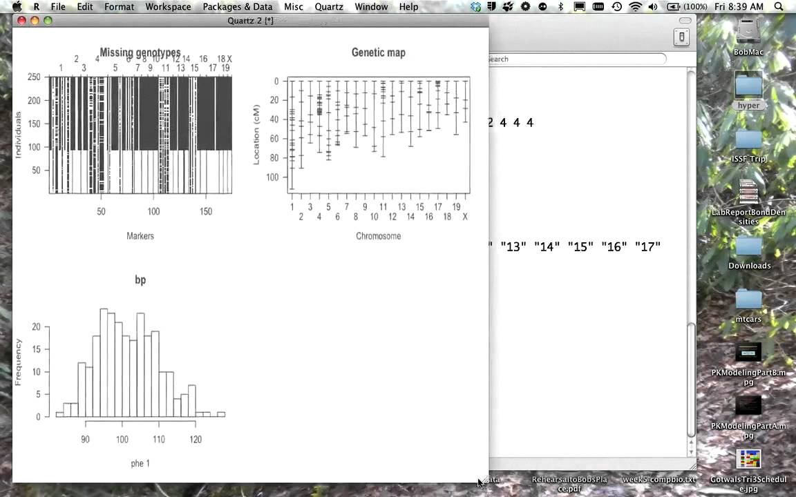 Using R/qtl to analyze QTL data