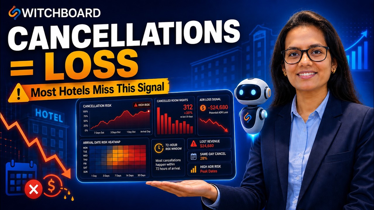 How to Read Your Cancellation Data & Stop Losing Revenue | Hotel Revenue Management
