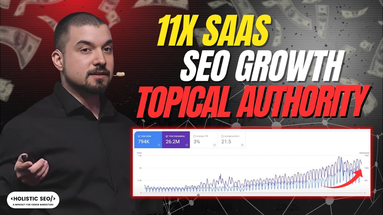 Rank Better with Topical Authority: SaaS SEO Case Study with Helpful Content System (11x Growth)