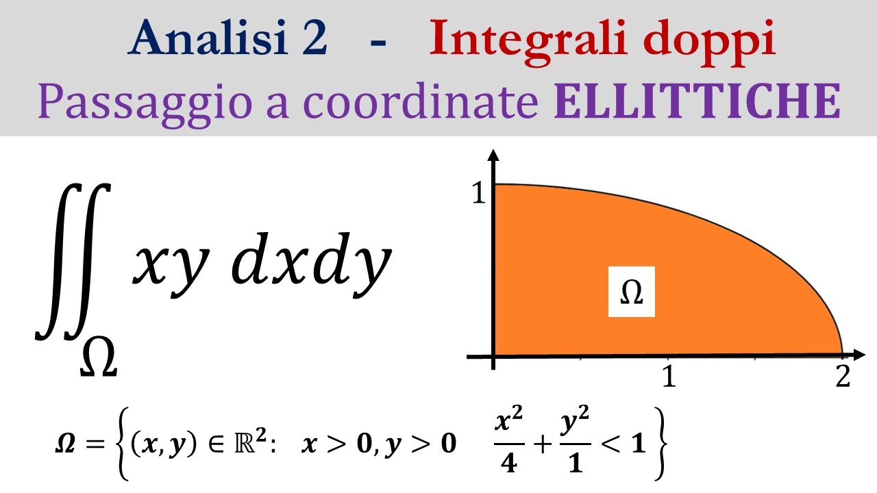 Integrali doppi in coordinate ellittiche