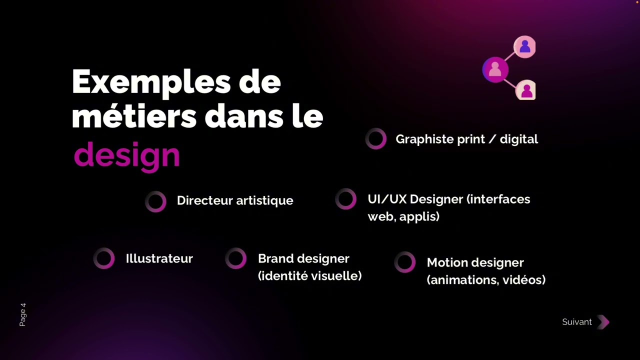 🎓 Tu veux devenir Designer ? Voici ce que tu dois savoir avant de commencer