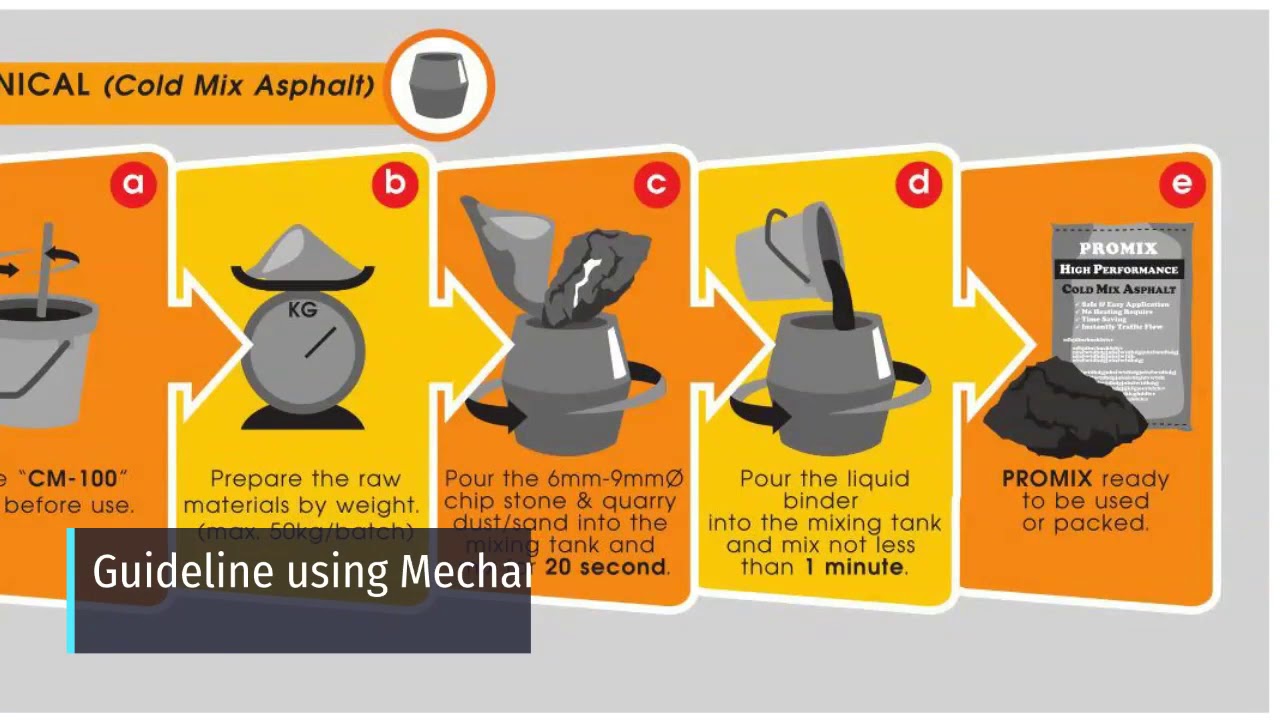How cold mix asphalt is made? A step by step process