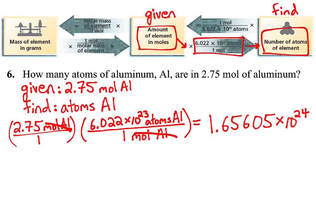 Converting Moles to Atoms - Part 1