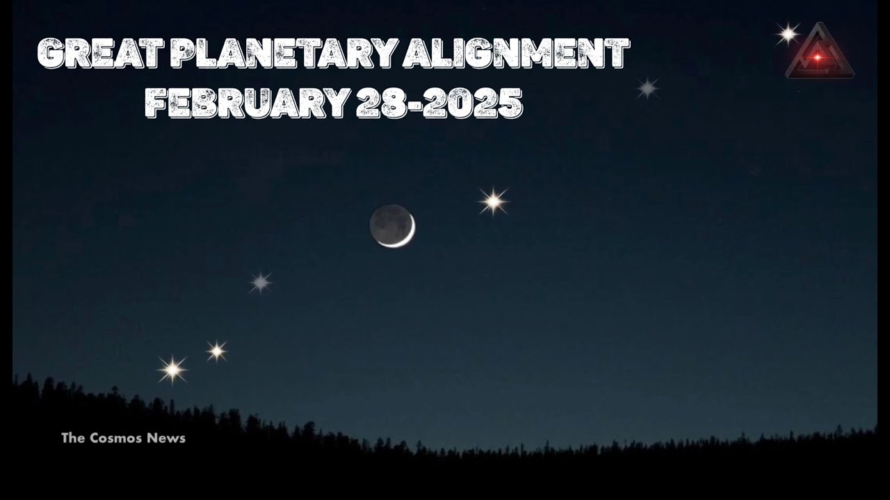 Great Planetary Alignment of 7 Planets On February 28 -2025