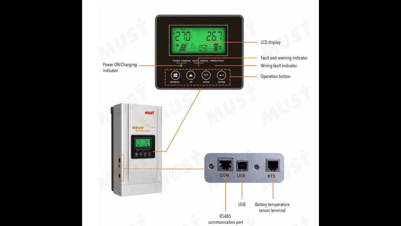 Controlador Solar MPPT 80 e 100A MUST