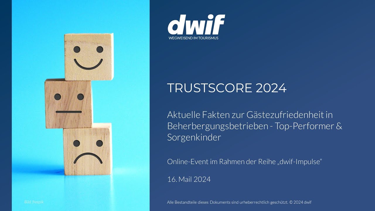 dwif Impulse: TrustScore 2024