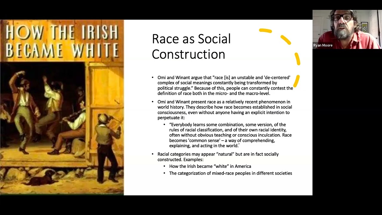 Race, Gender, and Class: Intersections of Inequality