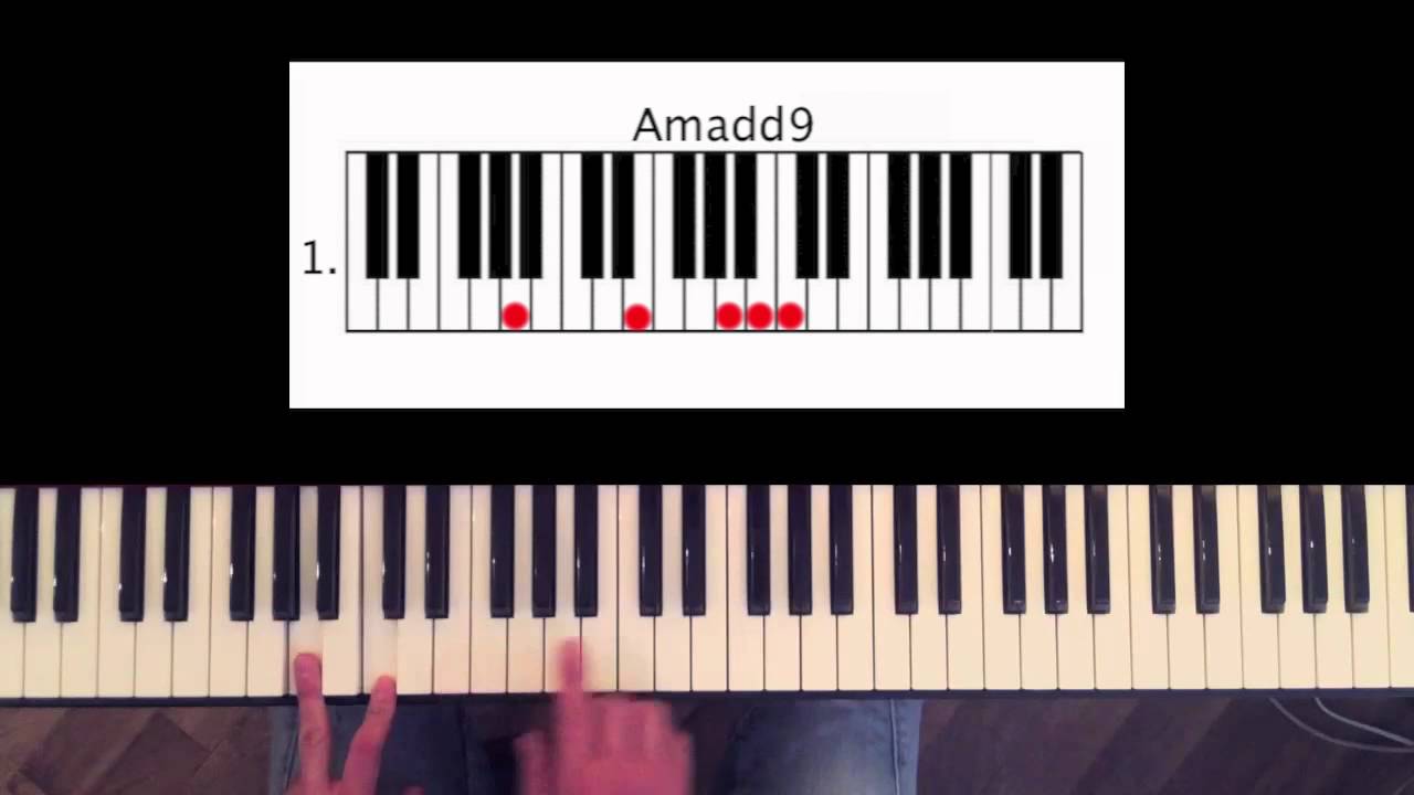How to play: Damien Rice - 9 Crimes. Original Piano lesson. Tutorial by Piano Couture.