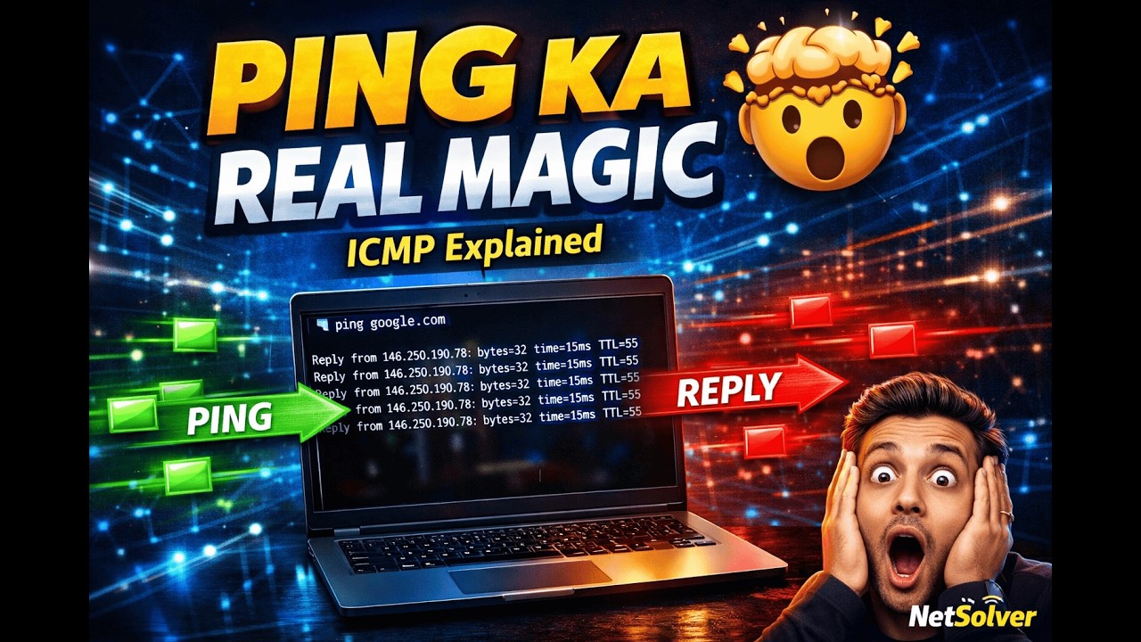 ICMP Protocol Deep Explanation | Network Troubleshooting Master Tool 🔥
