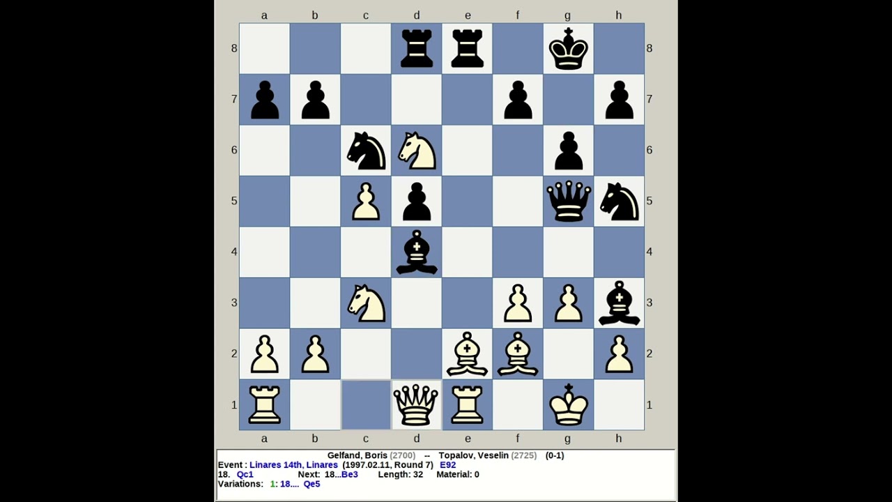 Gelfand, Boris vs Topalov, Veselin | Linares Chess 14th 1997, Spain