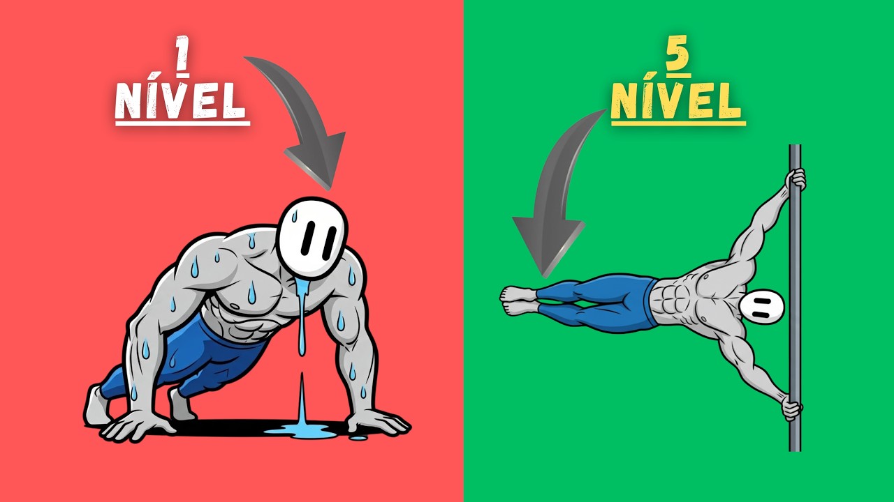 Os 5 Níveis da Calistenia que Todo Praticante Precisa Conhecer